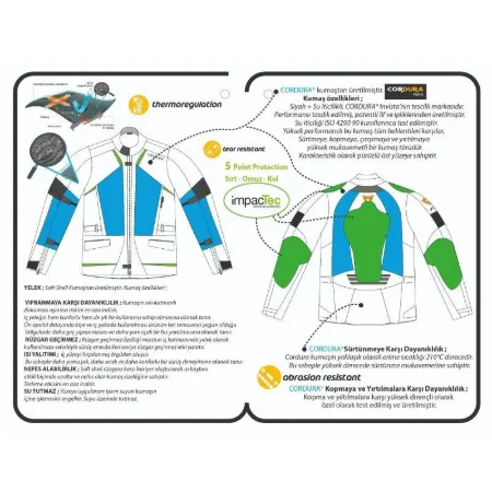 Venom Motosiklet Ceketi City Cordura Mevsimlik Uzun resmi