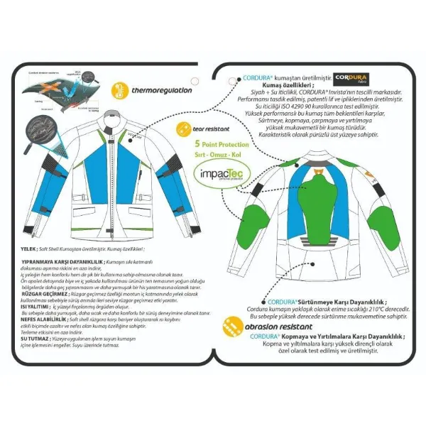 Venom Motosiklet Ceketi City Cordura Mevsimlik Uzun resmi